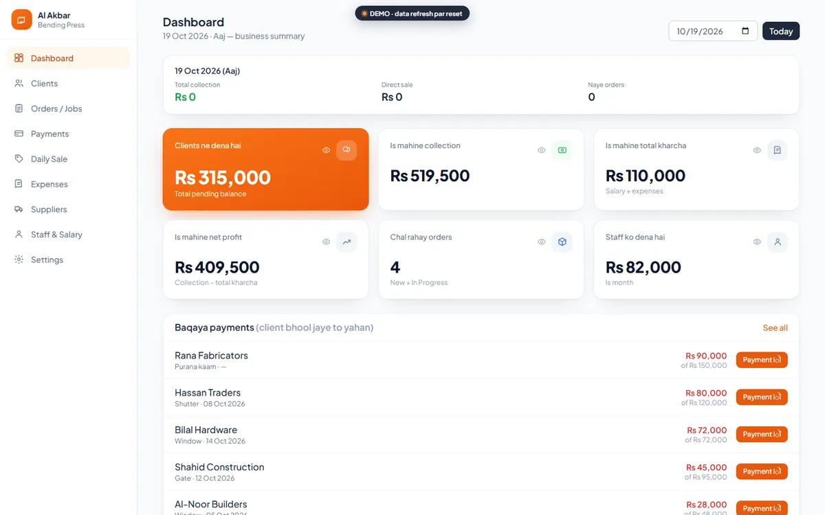 Bending Press ERP dashboard in Roman Urdu with money owed by clients, this month's collection, spending, net profit and running orders