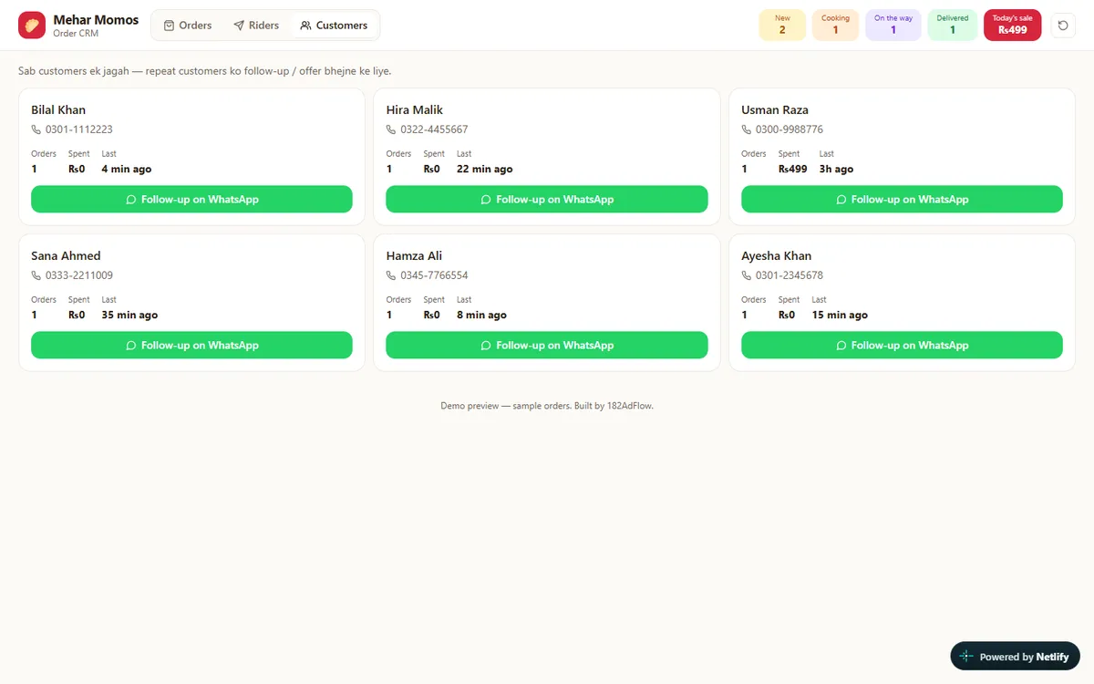 Customers screen listing each customer's orders, amount spent and last order, with a WhatsApp follow-up button