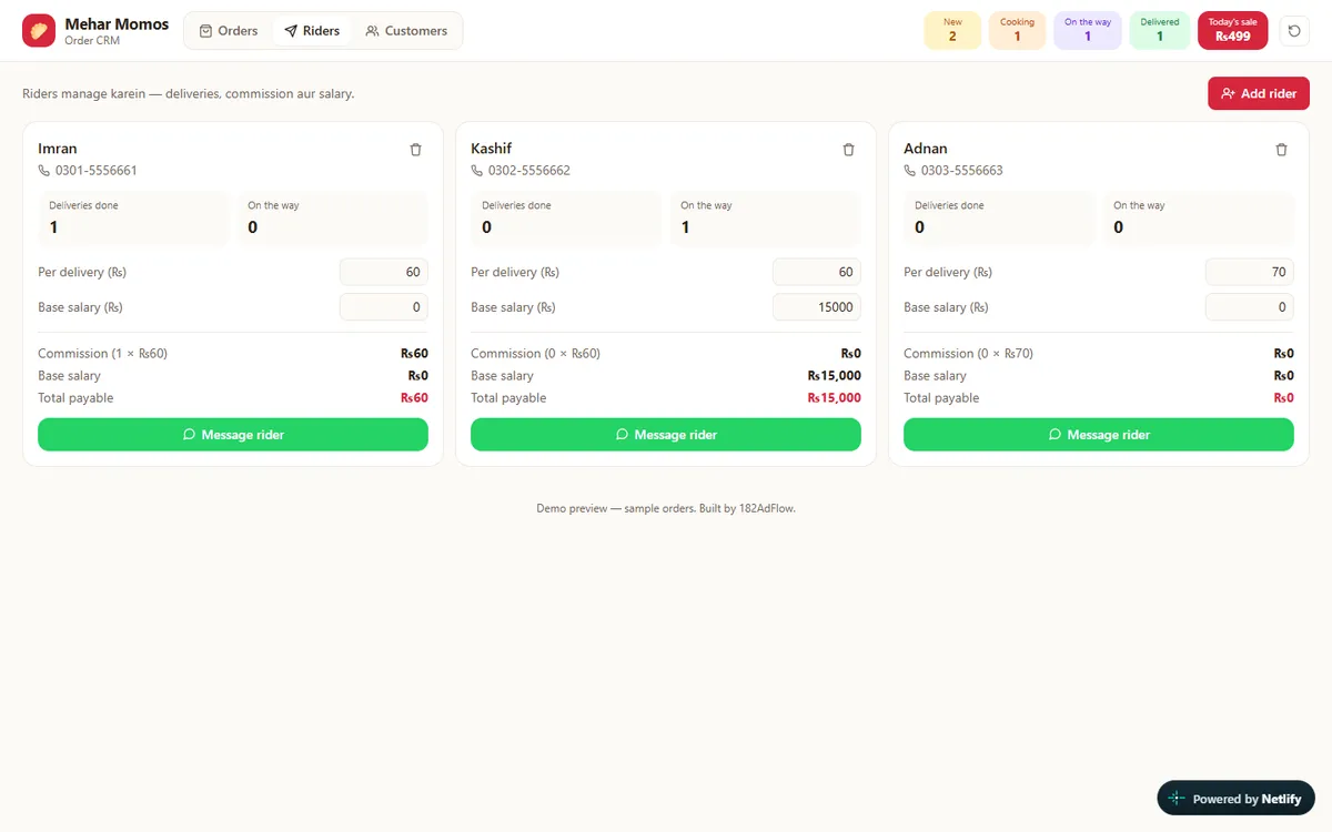 Riders screen with deliveries done, orders on the way, per-delivery commission, base salary and total payable