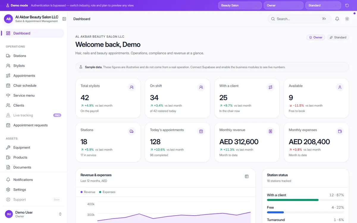 OneFlow Salon & Appointment Management dashboard
