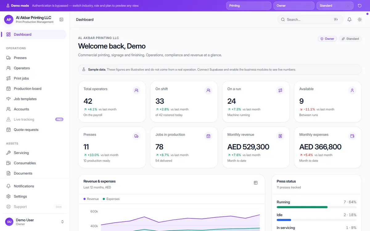 OneFlow Print Production Management dashboard