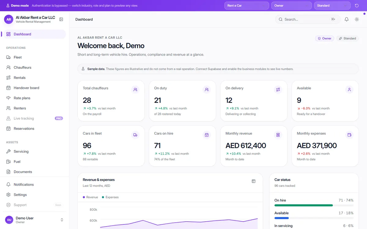 OneFlow Vehicle Rental Management dashboard