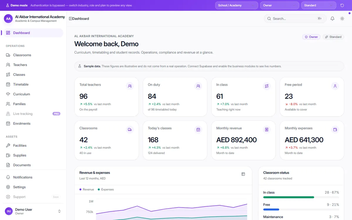OneFlow Academic & Campus Management dashboard